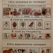 Предвоенный плакат 1918 г.